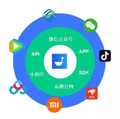4招產品思維玩轉私域流量，實現小程序用戶自增長